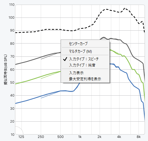 右クリックの表示